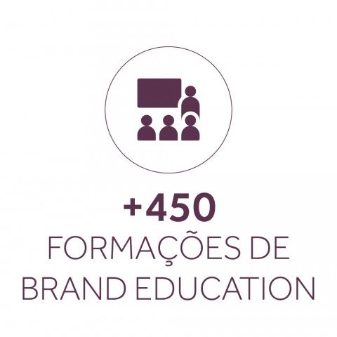 Utilize para ver mais